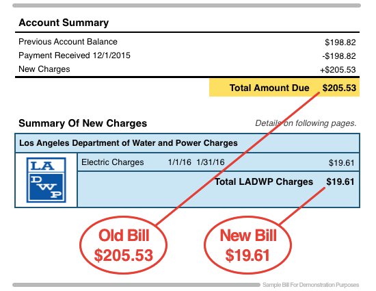 Homeowners Are Furious With Their Power Company!